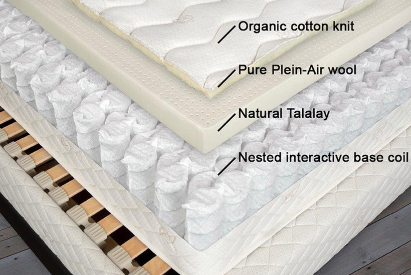 Oslo Natural mattress - Scott Jordan Furniture