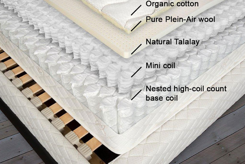 Berkeley Ergonomics Stockholm