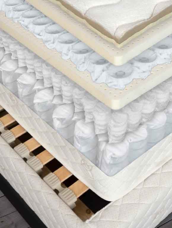 Mattress Layer Image