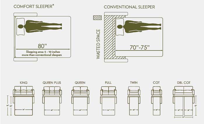 Sofa Bed Mattress Sizes